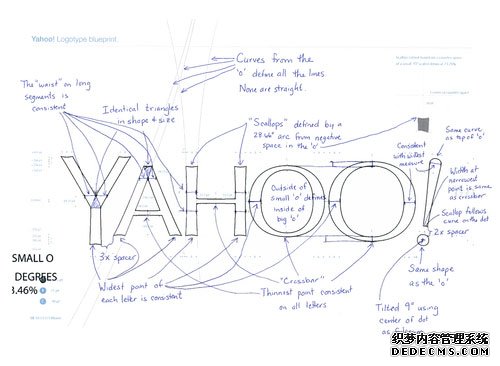 Yahoo发布了它的新商标设计